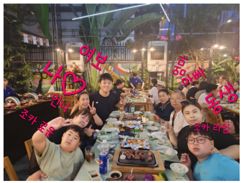 [다낭] 즐거웠던 칠순가족여행 [이진규가이드님 추천]