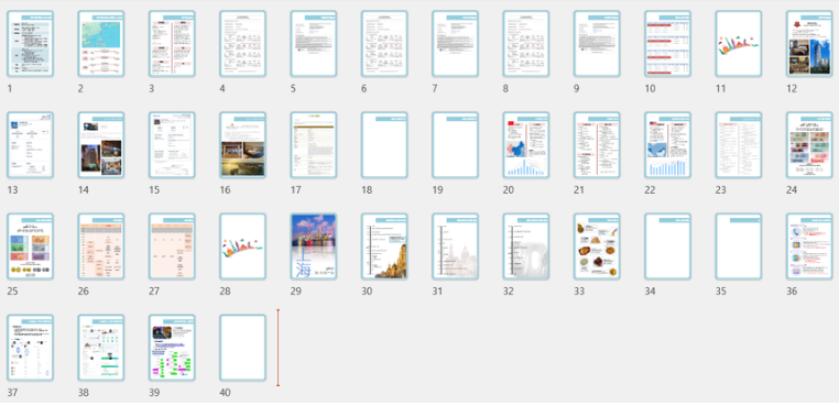 [코타키나발루] 여행 38일 전입니다!